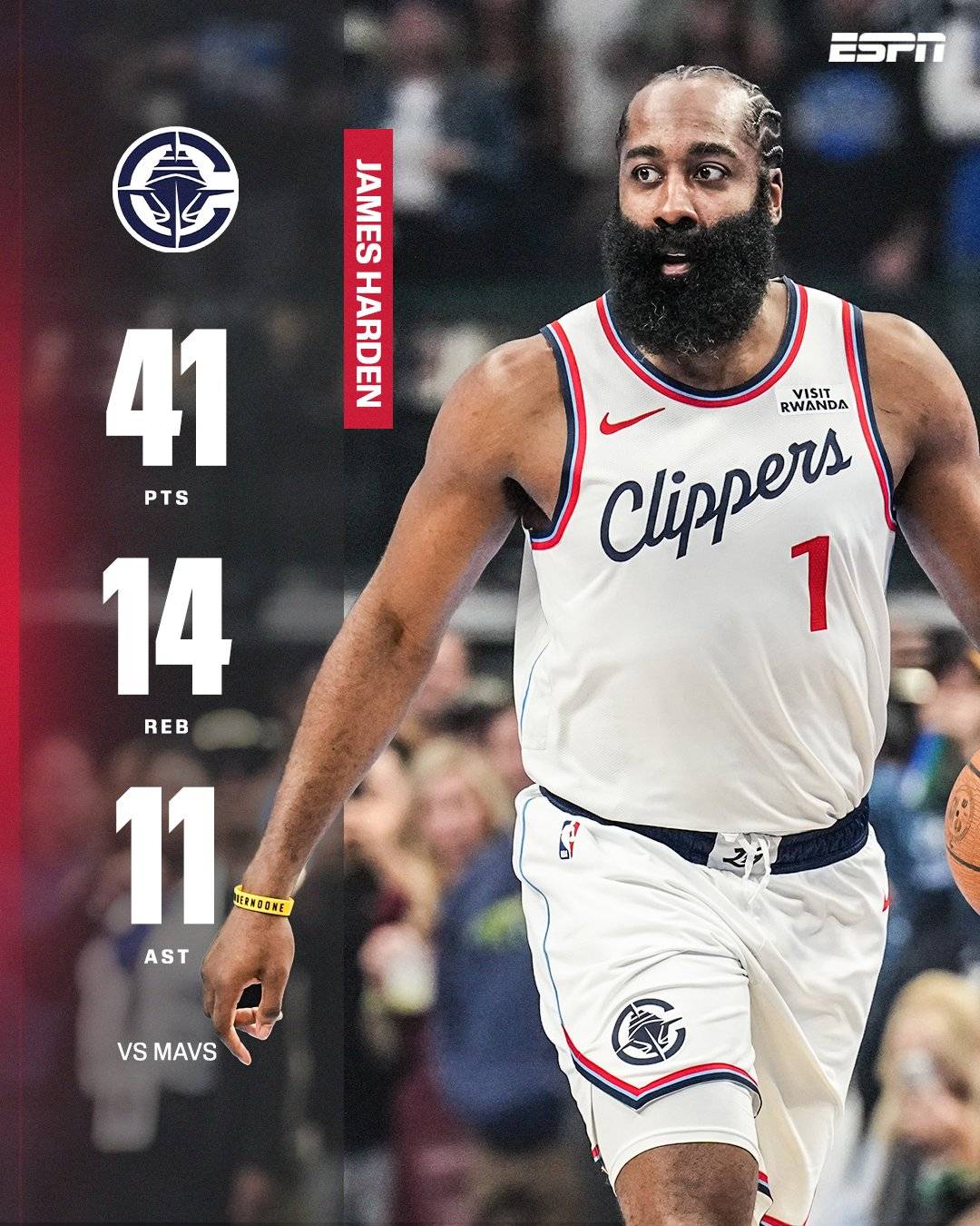 快船横扫黄蜂，为总冠军梦想不断拼搏！